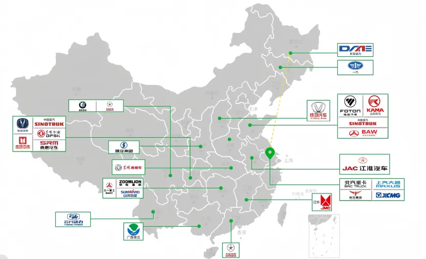 Our OE Partners