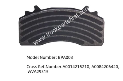 What Are the Main Formulation Types and Applications of Truck Disc Brake Pads?