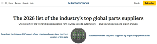 Chinese automotive parts companies have achieved a historic breakthrough